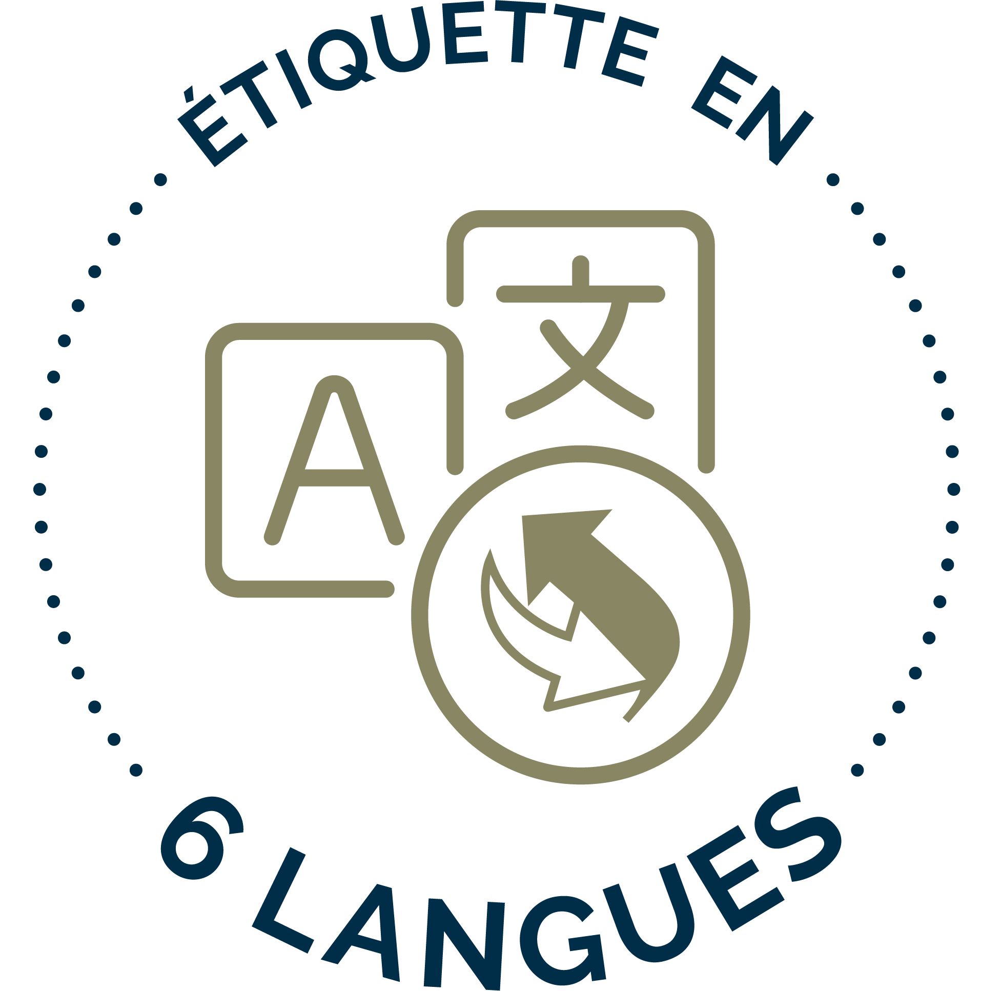 mehrsprachig_FR